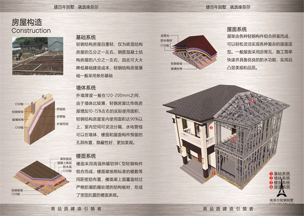 1743560995728597.jpg 鋼結(jié)構(gòu)別墅06.jpg