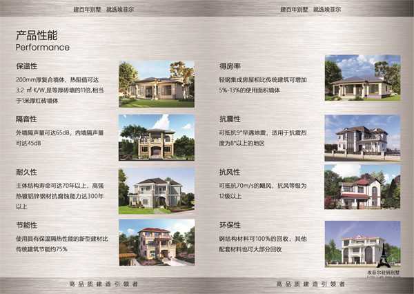 1744858013625393.jpg 鋼結(jié)構(gòu)別墅07.jpg